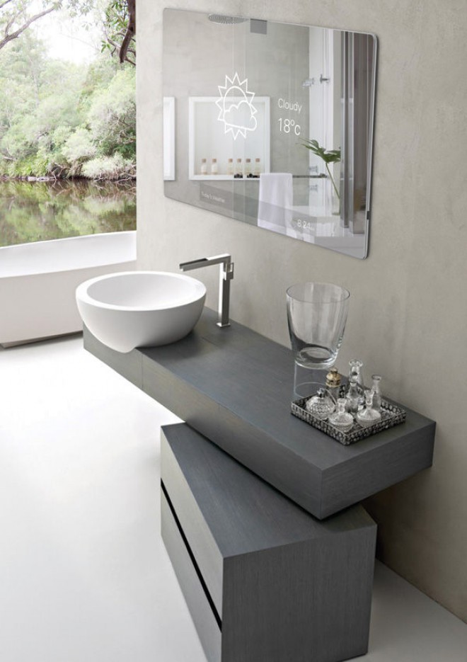 Mirror 2.0. - A look into the future of your bathroom. 