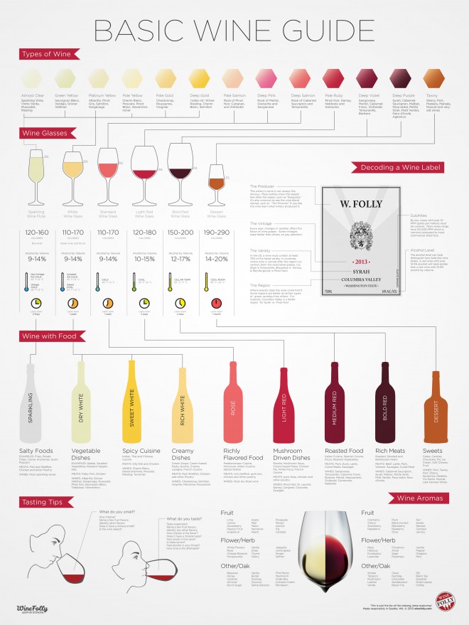 Infografiki