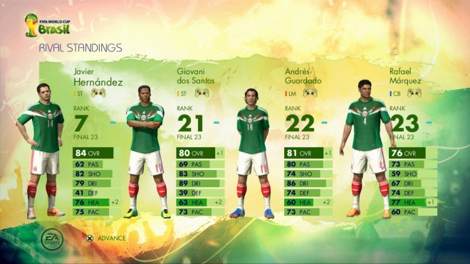 Fifa.