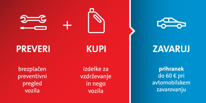 Prüfen + kaufen ---> sichern