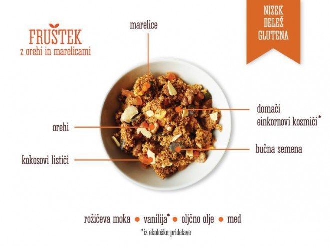 Alle helt naturlige Fruštki er uten tilsatt sukker og fra økologisk foredling. (foto: Fruštek på Facebook)