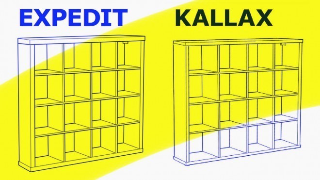 Pojmenování produktů Ikea vlastně dává smysl