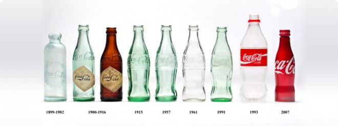 Procházka historií lahve Coca-Coly.