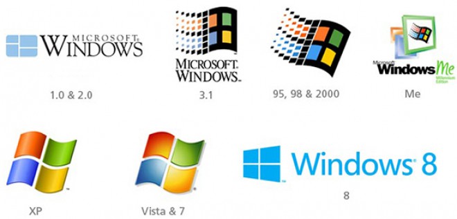 Loghi della versione di Windows.