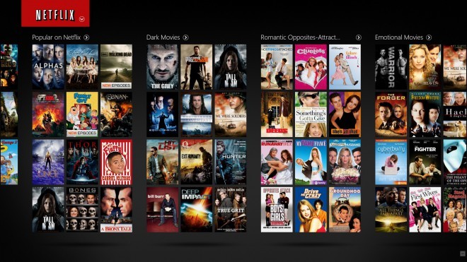 Netflix a annoncé son arrivée en Slovénie.