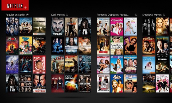De bedste Netflix-film