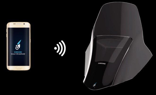 Samsung Smart Windshield je inovacija, ki bo v svetu motociklizma še kako dobrodošla, saj bo precej izboljšala varnost motoristov.