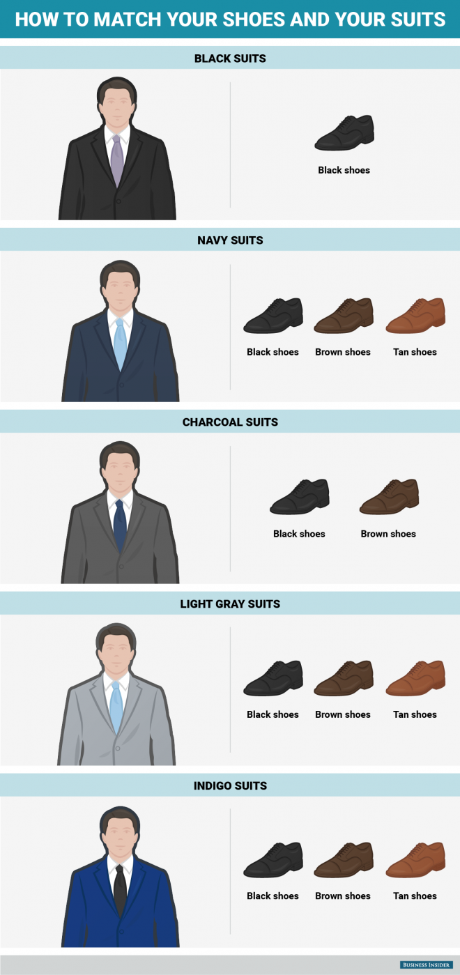 What color shoes to choose for different men's outfits?