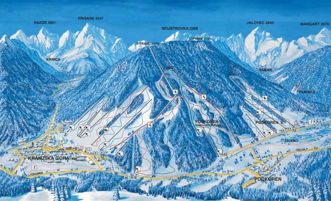 Smuščišče Kranjska Gora