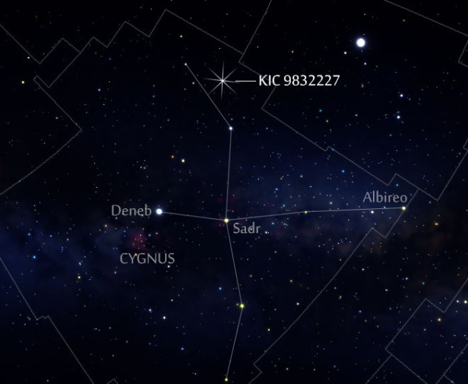 Položaj binarnega sistema KIC 9832227.