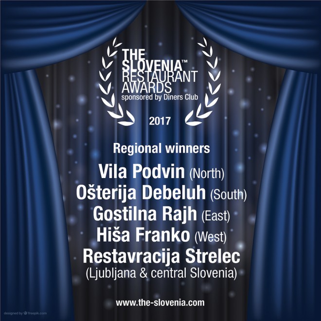 Vincitori regionali del concorso per il miglior ristorante. 