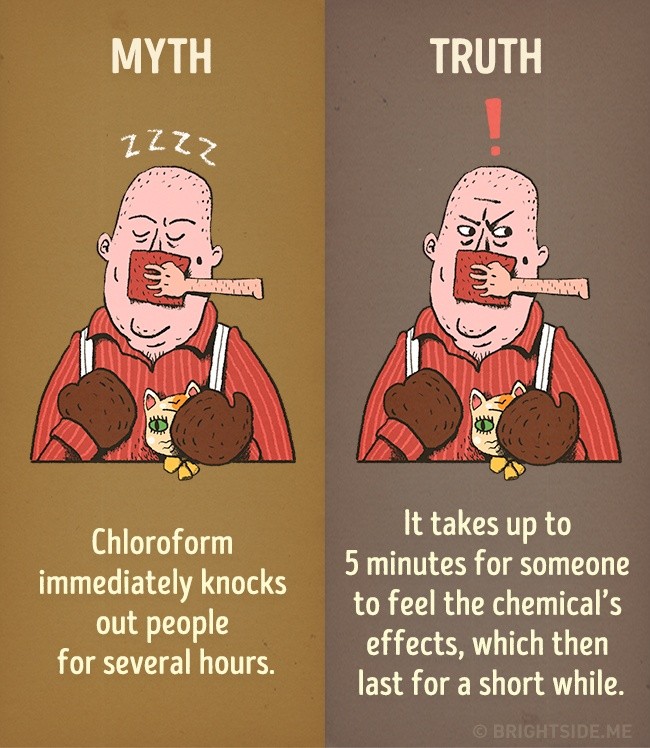 Myte # 5: Chloroform