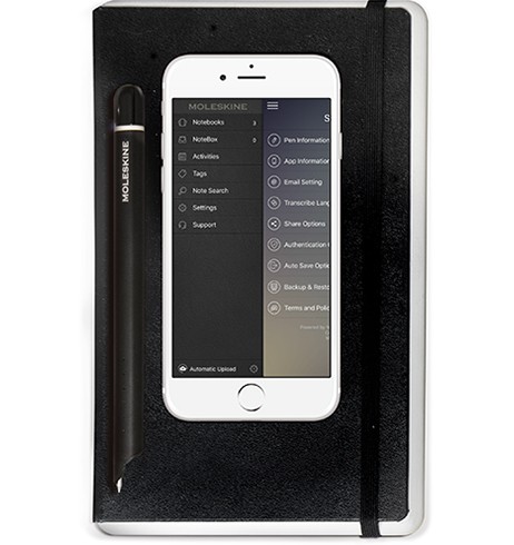 Klasični zapis v rokovnik je lahko krati tudi digitalni. Moleskine