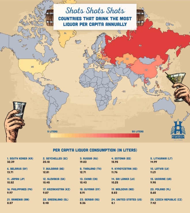 Krono za največ žganih pijač na prebivalca nosi Južna Koreja.