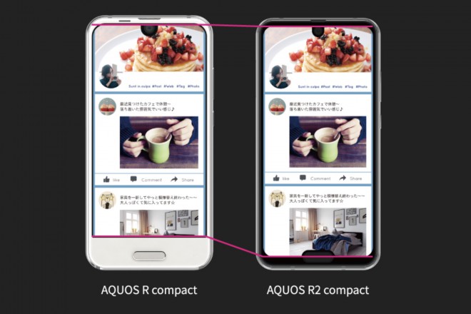 SHARP Aquos R2 Compact