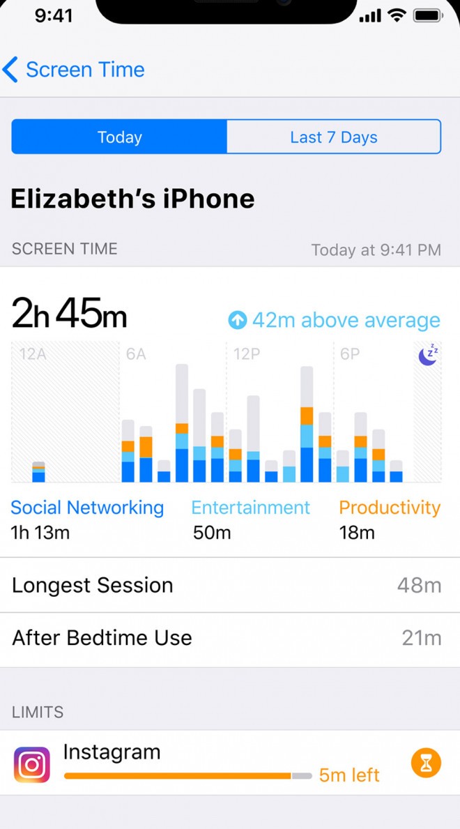 Screen Time