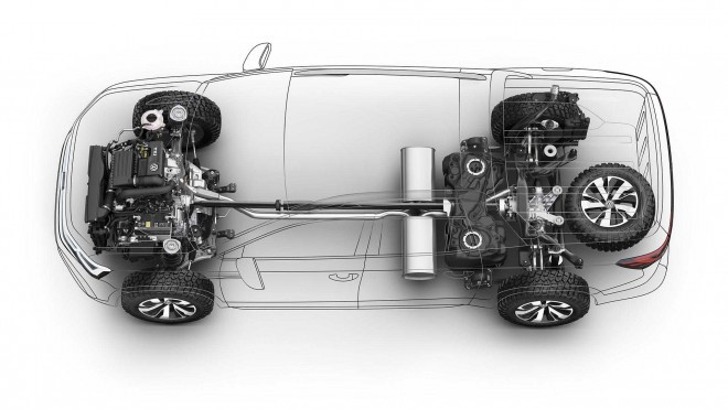 Volkswagnova tehnika - 4motion - in TSI motorji.   