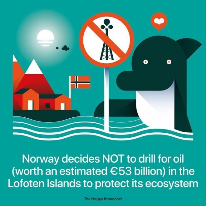 Norwegen hat entschieden, nicht vor den Lofoten nach Öl zu bohren, um das dortige Ökosystem zu schützen.