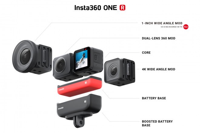 Action camera Insta360 ONE R e sue versioni