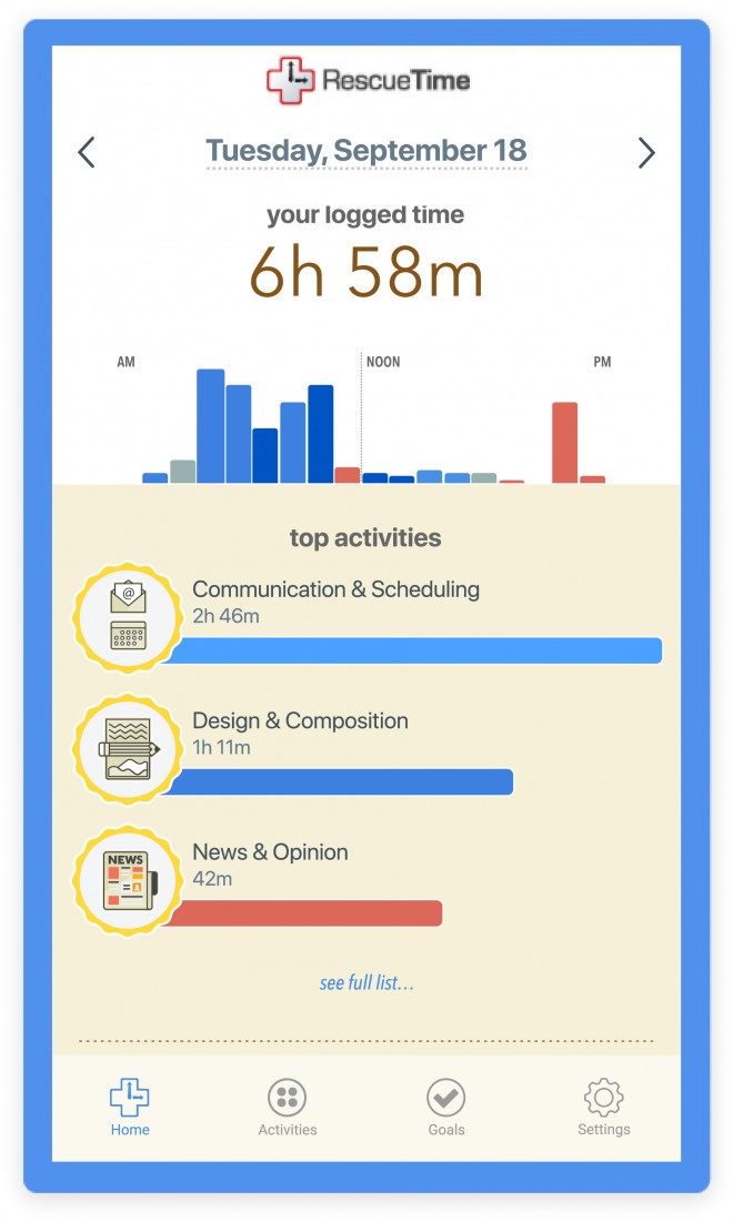 RescueTime Apps