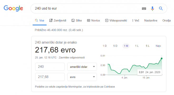 Pretvornik denarnih valut