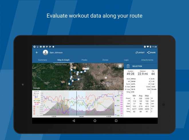 Application TrainingPeaks
