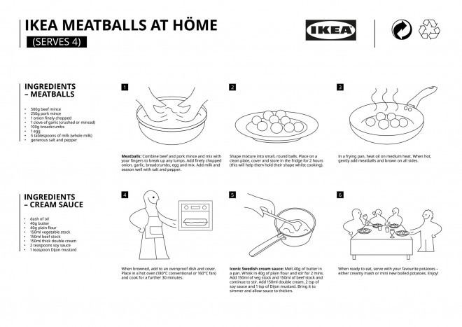 IKEA Frikadellen (Foto: Twitter IKEAUK)