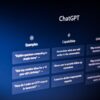 OpenAI GPT-4