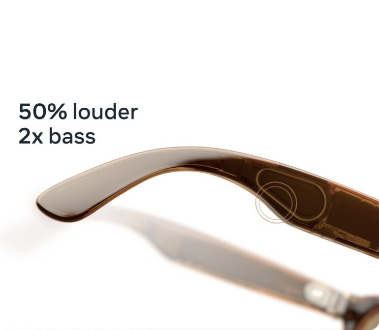 Inteligentné okuliare Ray-Ban Meta